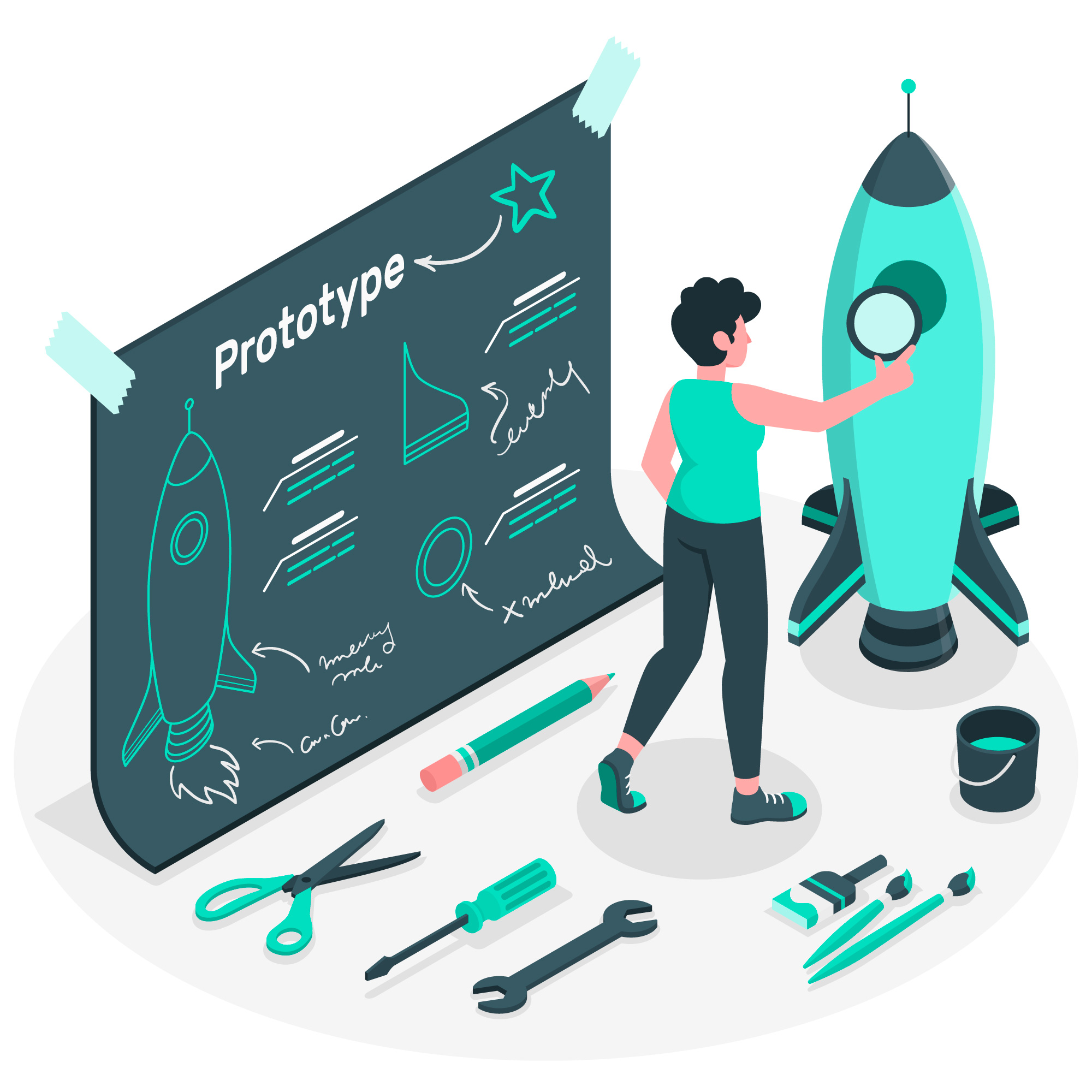 Adaptive Software Development