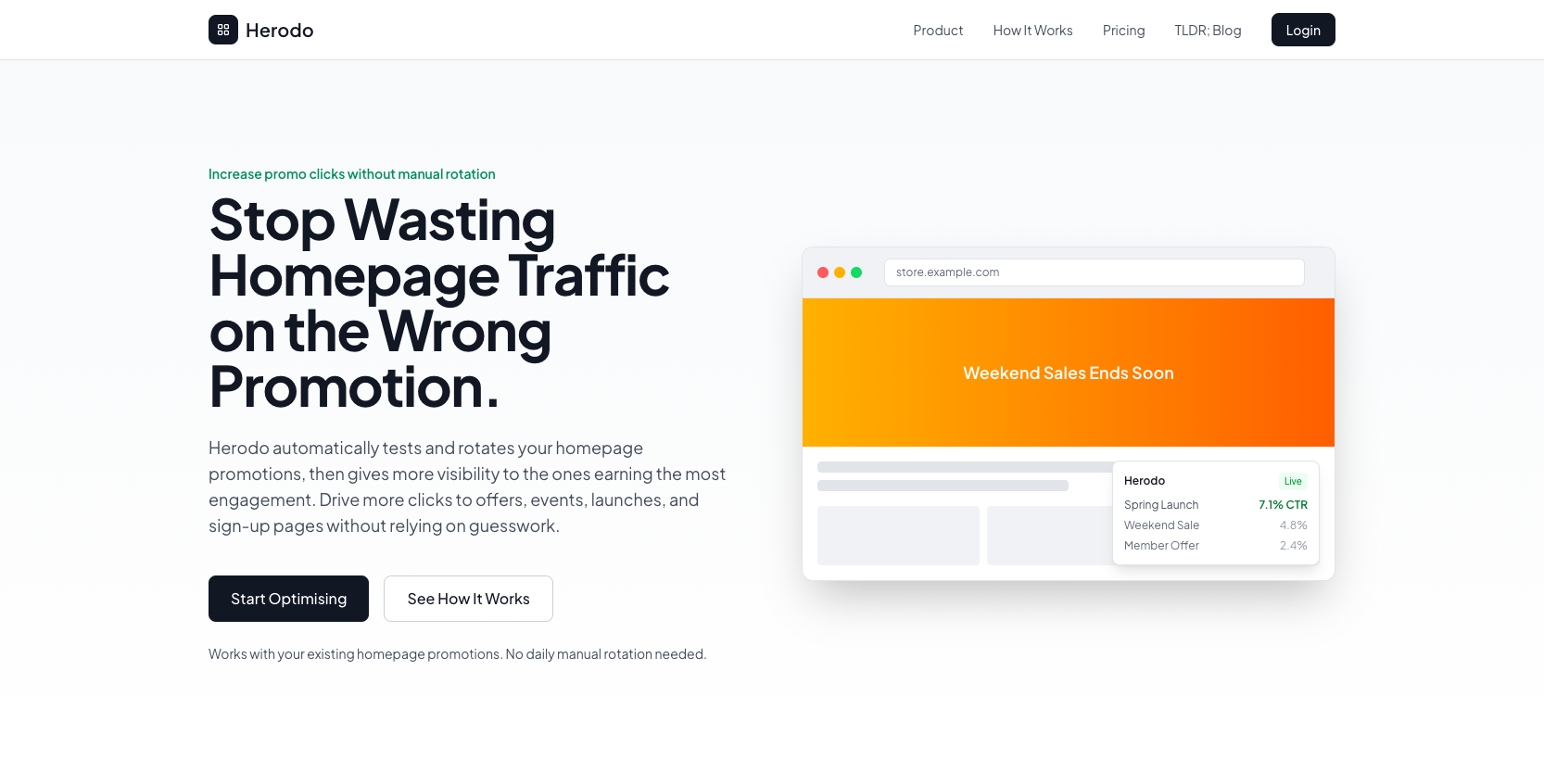 Herodo homepage showing homepage promotion rotation and engagement analytics